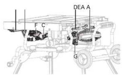 HITACHI C10RJ - PARA ALMACENAR LOS ACCESORIOS DE LA SIERRA DE MESA (Fig. 13a-13c) - 1
