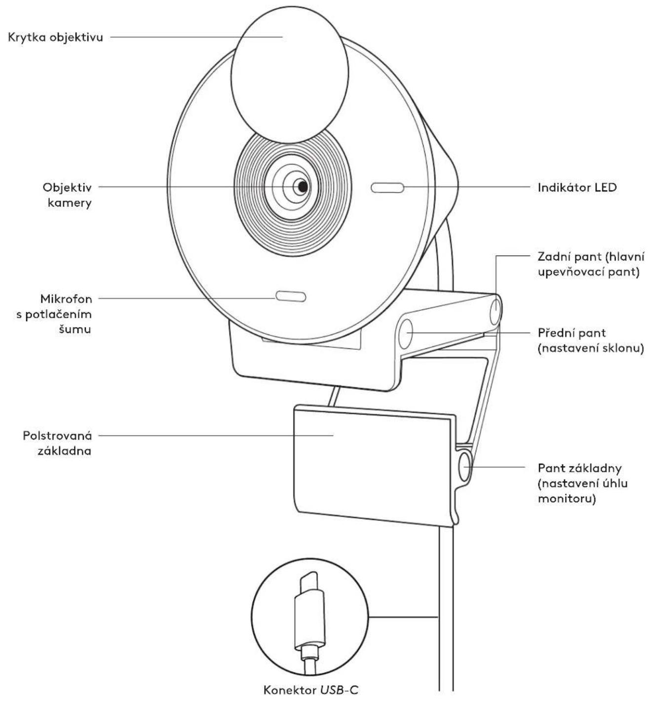 LOGITECH Brio 300 - A csatlakoztatott kábel hossza: - 1