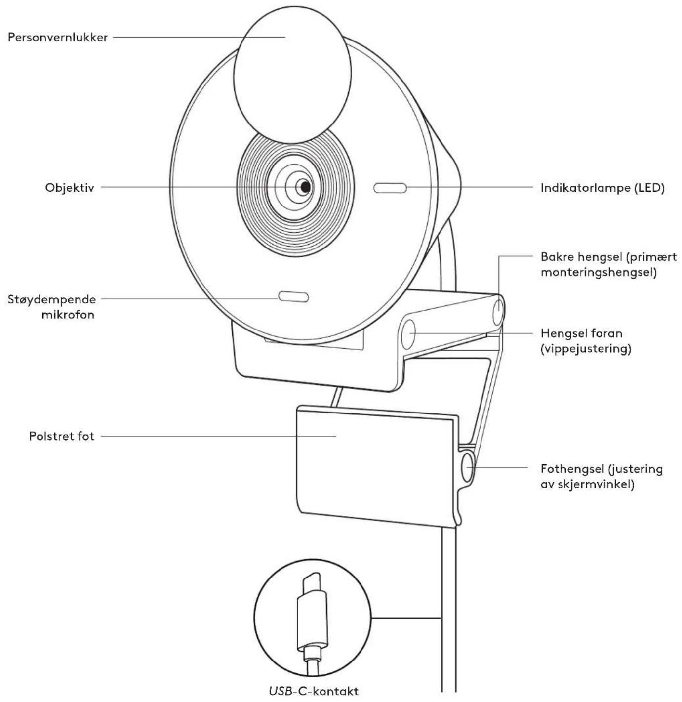 LOGITECH Brio 300 - INSTALLER TUNE - 1