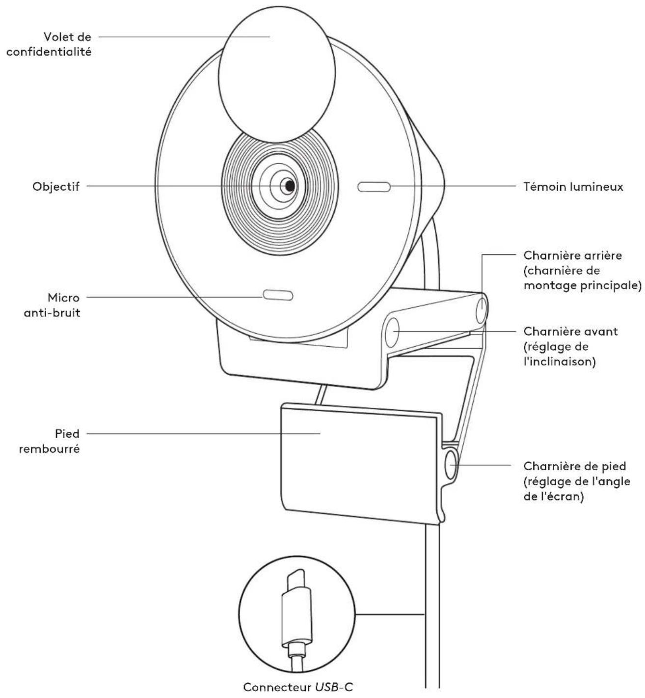 LOGITECH Brio 300 - Länge des angeschlossenen Kabels: - 1
