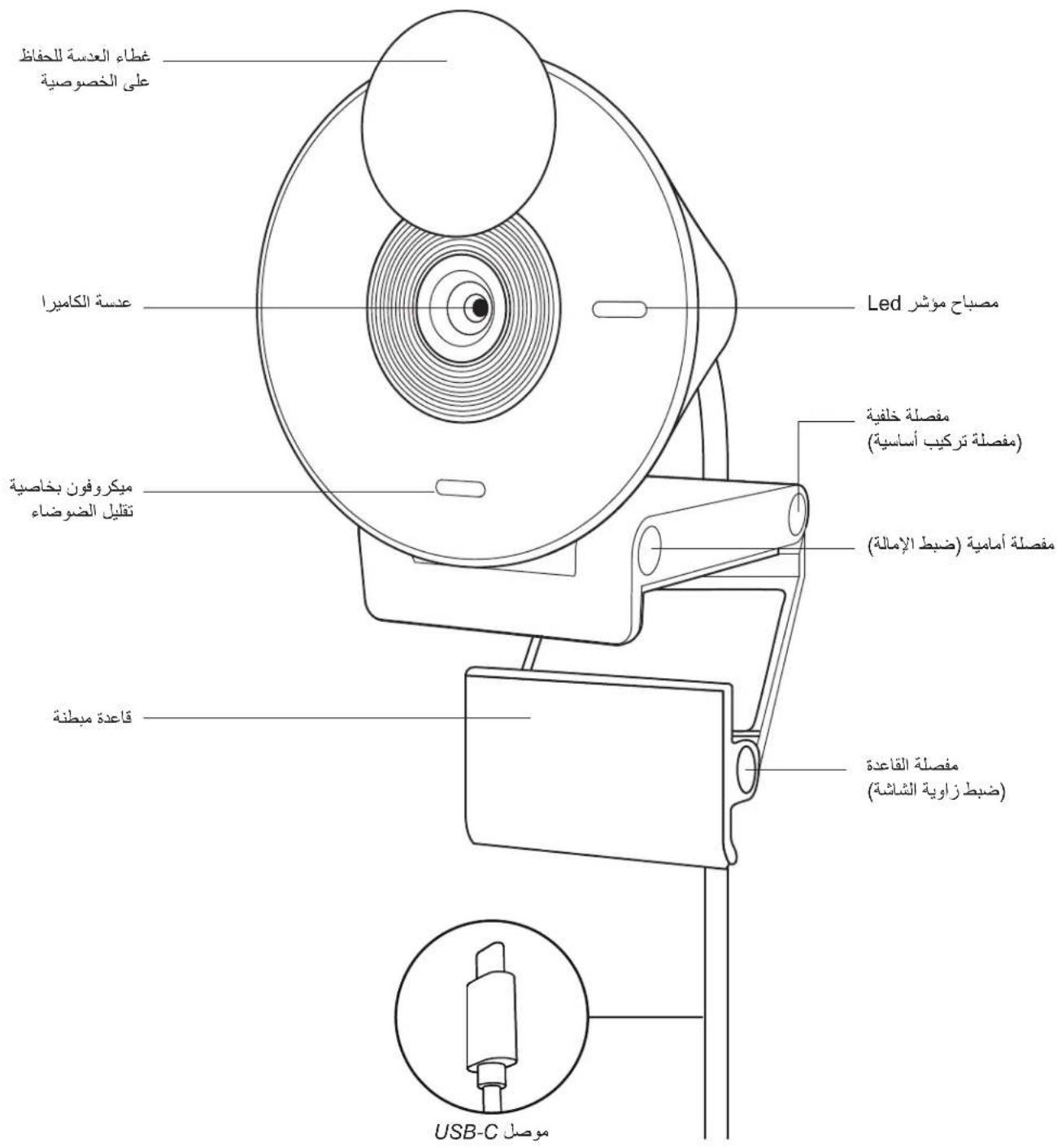 LOGITECH Brio 300 - Bağlı Kablo uzunluğu: - 1