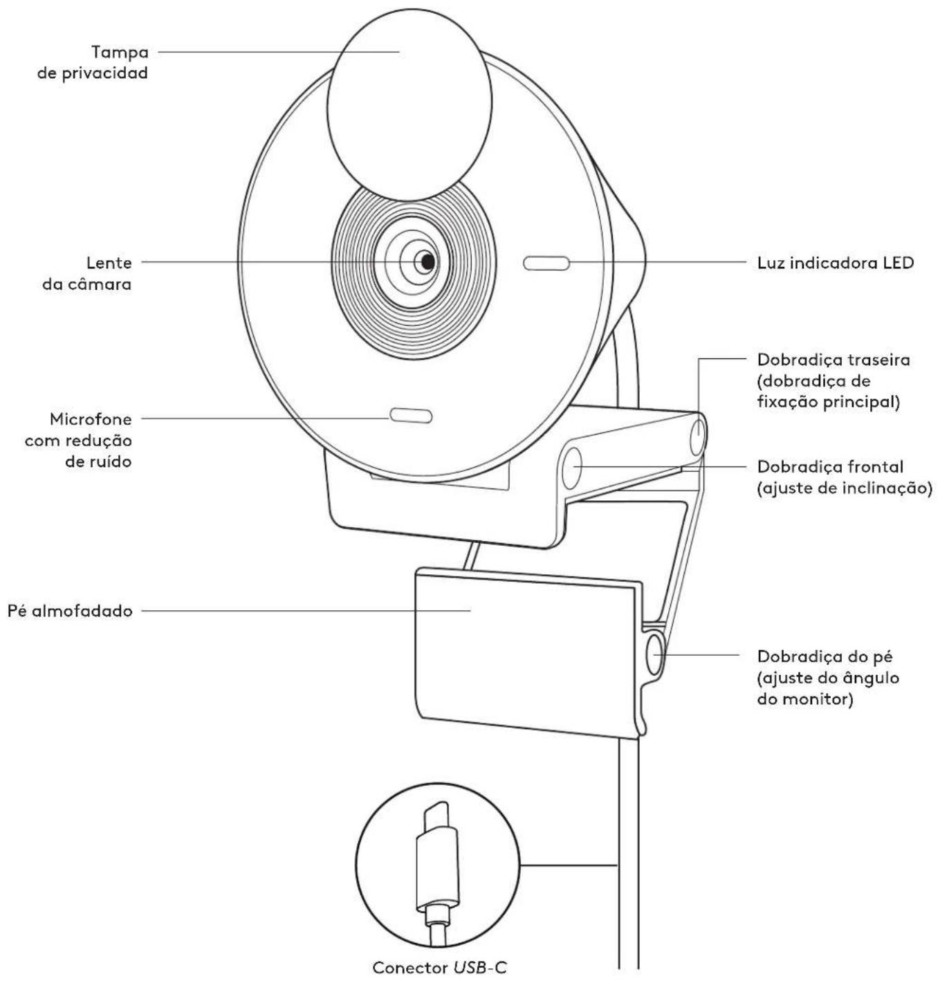 LOGITECH Brio 300 - 1