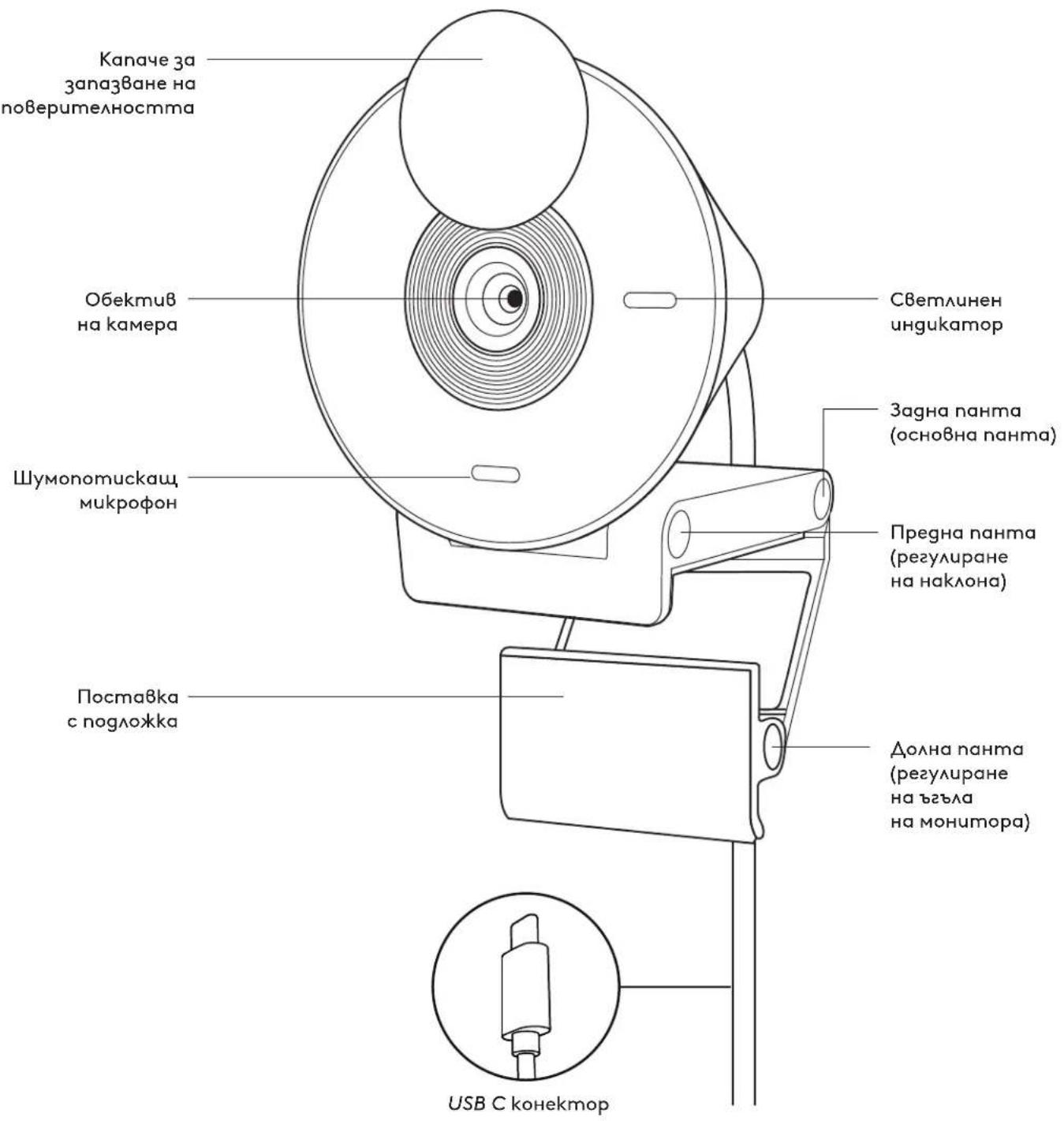 LOGITECH Brio 300 - Pritvirtinto kabelio ilgis: - 1
