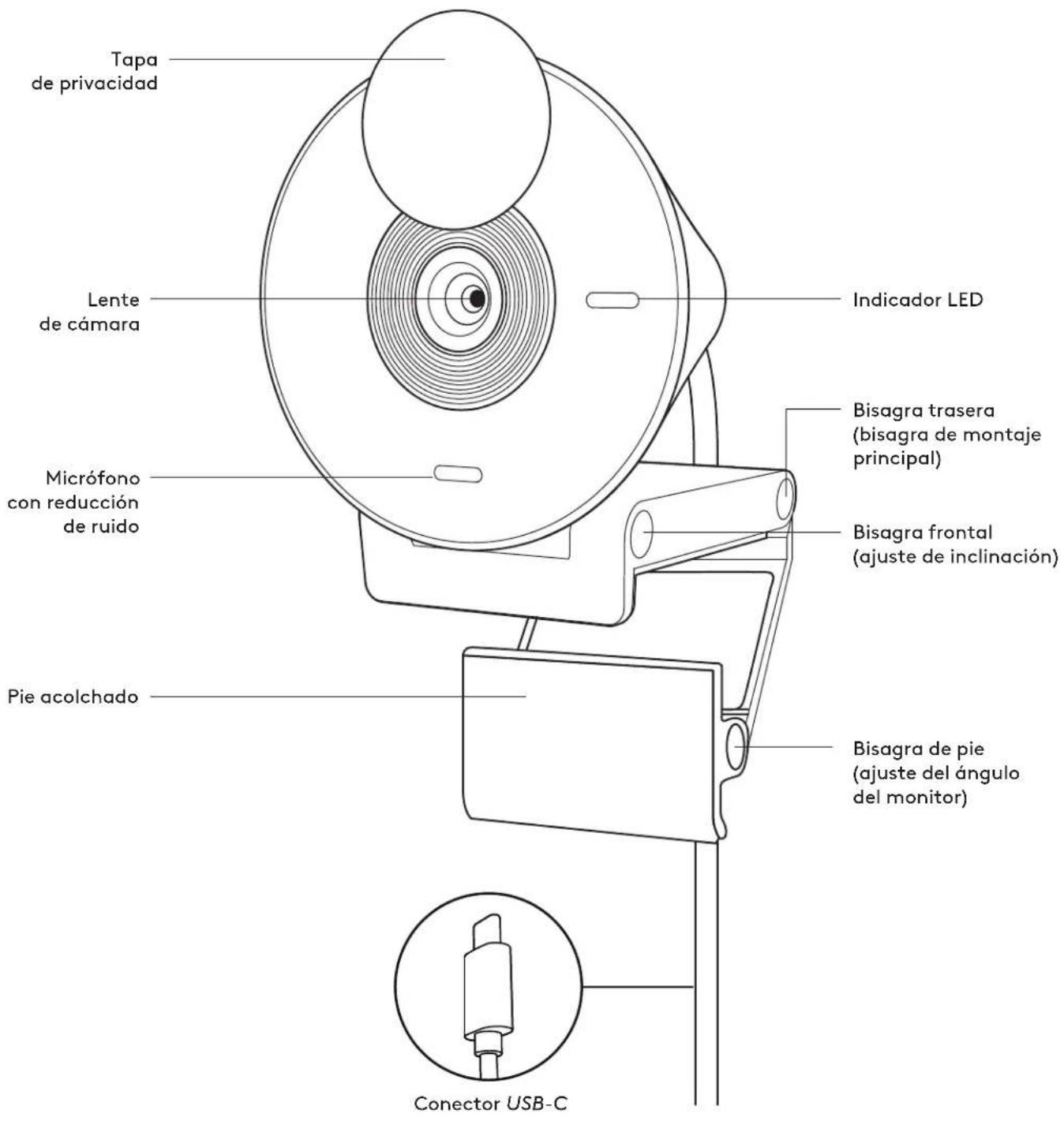 LOGITECH Brio 300 - Lunghezza del cavo collegato: - 1