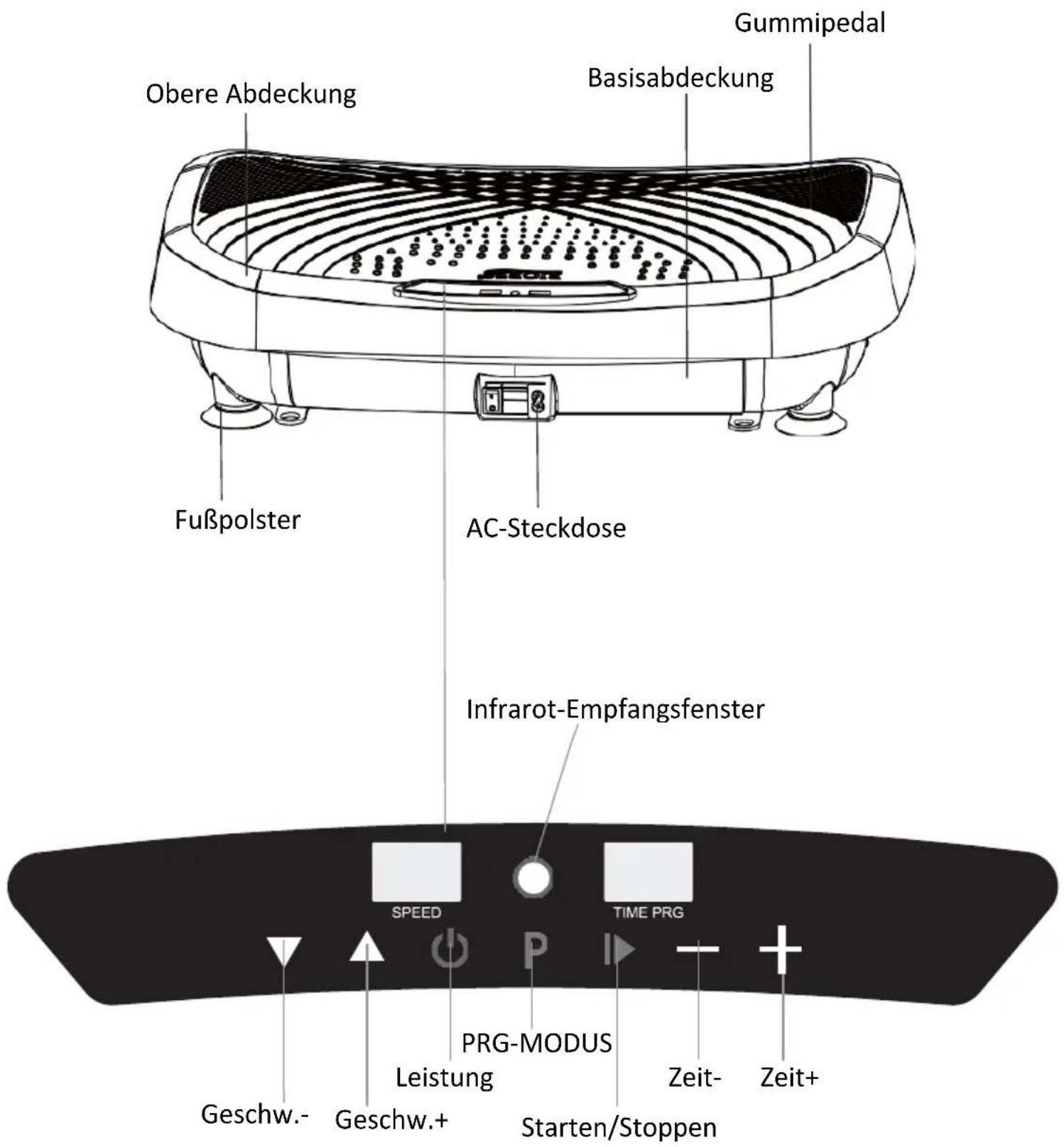 Merax FS-B-16 - Stecker und Netzkabel - 1