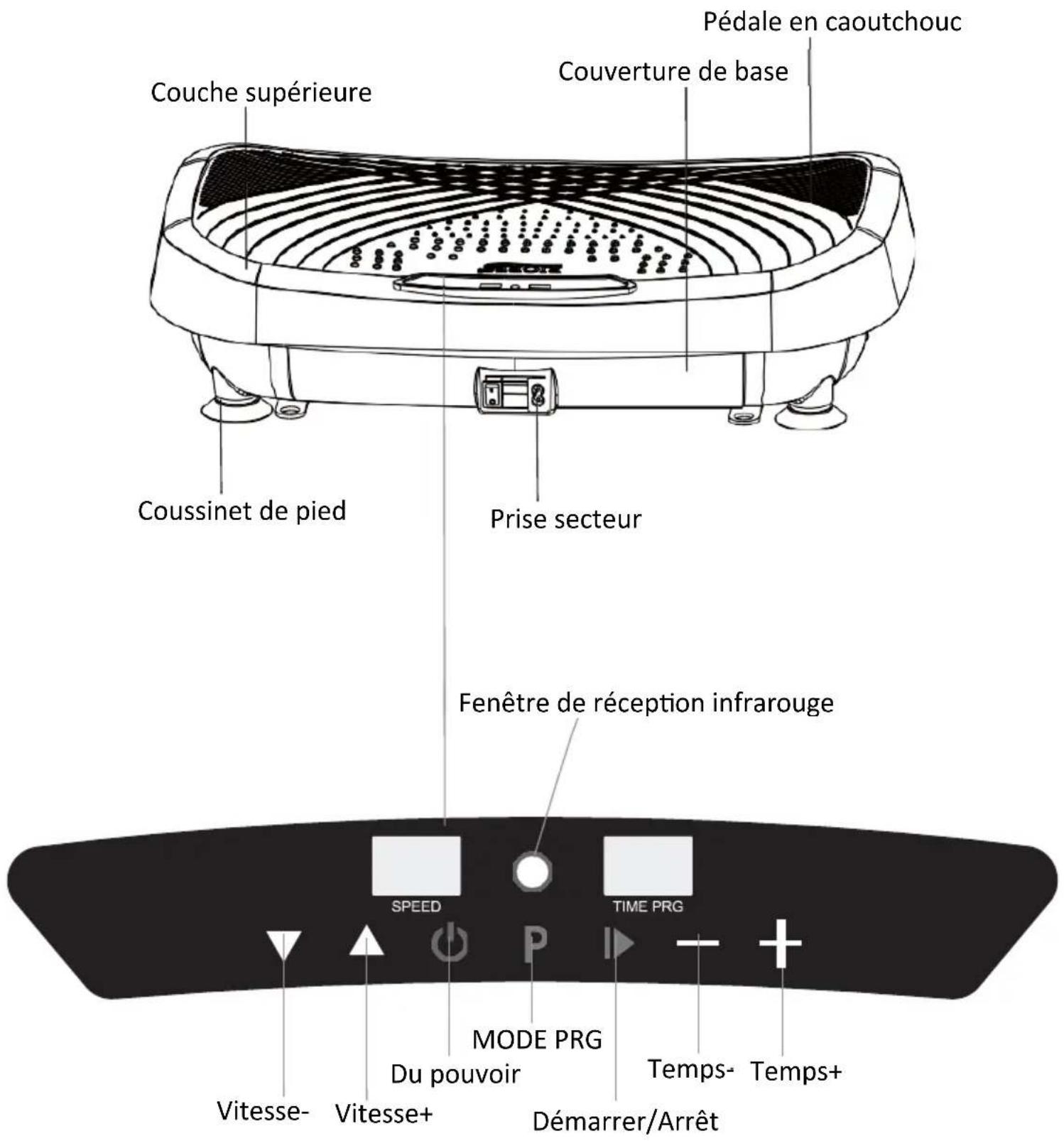 Merax FS-B-16 - Nom et fonction du produit - 1