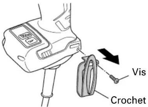 HITACHI WR16SE - Utilisation du crochet - 1