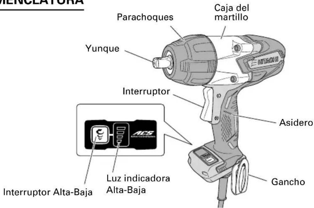 HITACHI WR16SE - NOTA: - 1