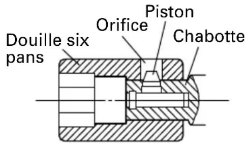 HITACHI WR16SE - Mise en place de la douille (Fig. 2) - 1