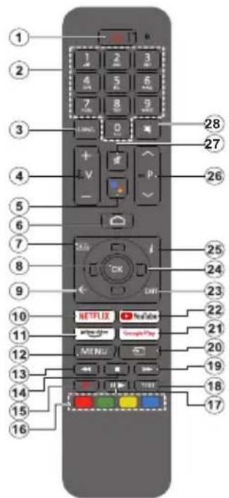 AIWA 55AN7503UHD - Fernbedienung(\*\*) - 1
