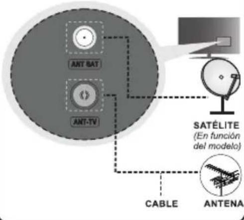 AIWA 32AN4503HD - EL EAAHNIK - 1