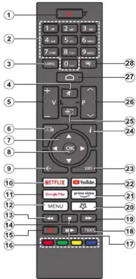 AIWA 32AN4503HD - Controlo Remoto(\*\*) - 1