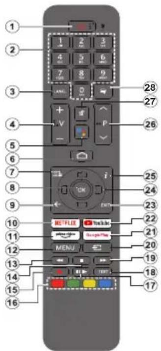 AIWA 32AN4503HD - Pilot(\*\*) - 1