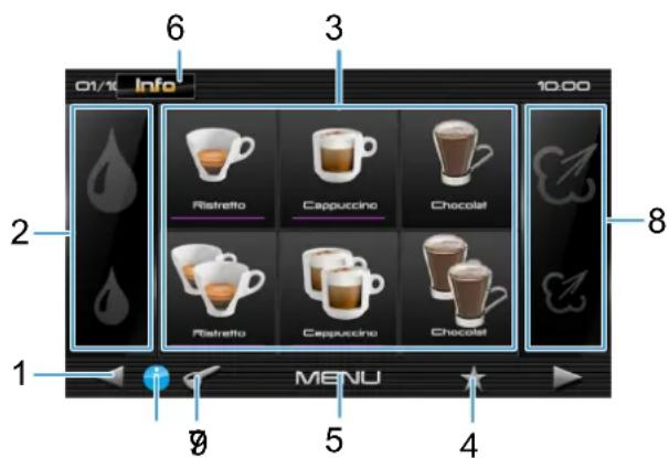 UNIC Tango Ace MT - IMPORTANT - 1