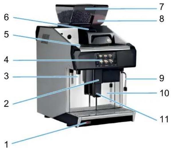 UNIC Tango Ace MT - F DESCRIPTION DU PRODUIT - 1