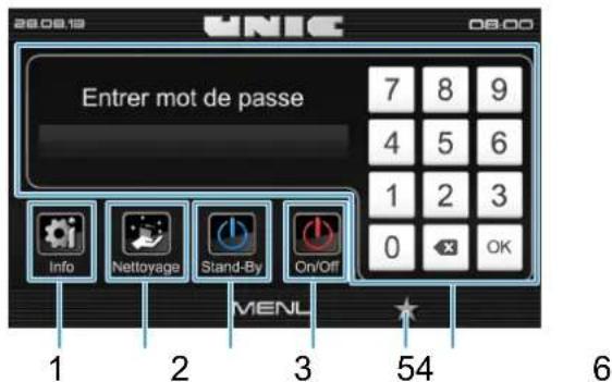 UNIC Tango Solo ST - G.5 Écran : Accès rapide / code - 1