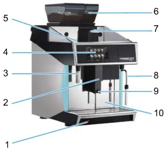 UNIC Tango Solo ST - F DESCRIPTION DU PRODUIT - 1