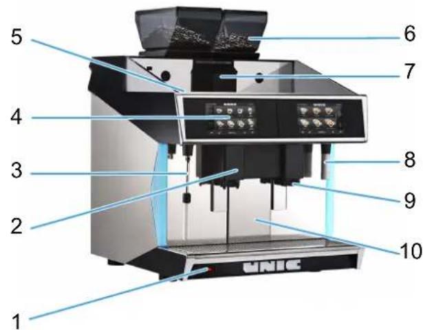 UNIC Tango Duo ST - F DESCRIPTION DU PRODUIT - 1