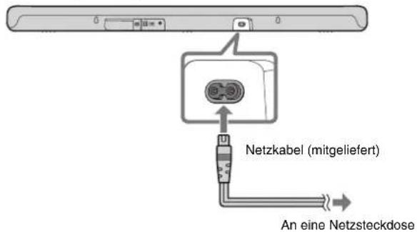 YAMAHA SR-B30A - Netzanschluss - 1