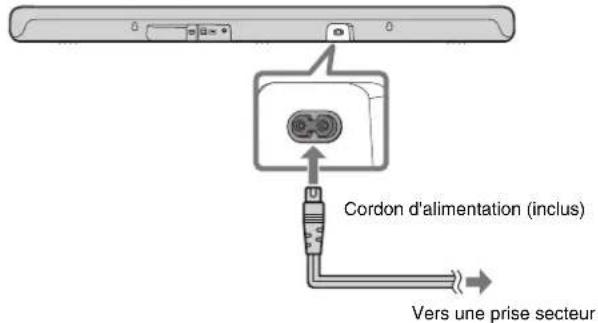 YAMAHA SR-B30A - Raccordement à l'alimentation - 1