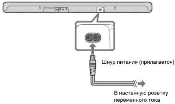 YAMAHA SR-B30A - Подключение к электропитанию - 1