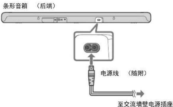 YAMAHA SR-B30A - 连接到电源 - 1