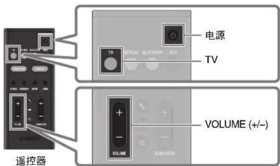 YAMAHA SR-B30A - 通过条形音箱播放电视声音 - 1