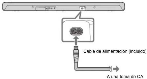 YAMAHA SR-B30A - Conexión a la alimentación - 1