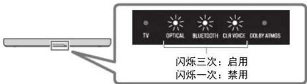 YAMAHA SR-B30A - GAME - 2