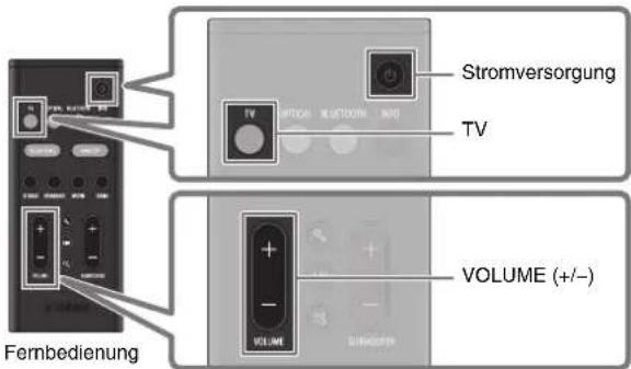 YAMAHA SR-B30A - Wiedergeben des Fernsehtons über die Soundbar - 1