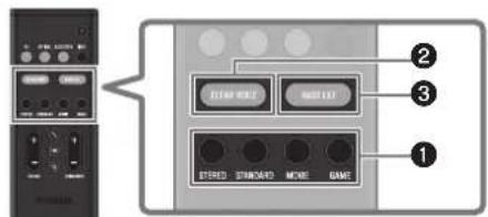 YAMAHA SR-B30A - Ajuste del sonido según sus preferencias - 1