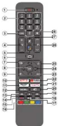 AIWA 40AN5503FHD - Télécommande(\*\*) - 1