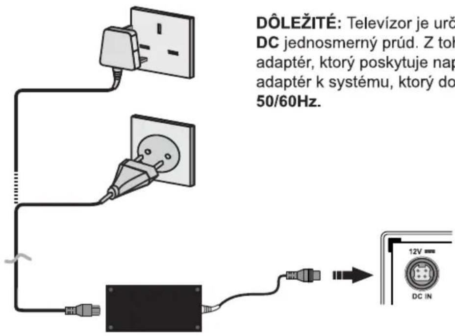AIWA 50AN7503UHD - Pripojte adaptér k zdroju napätia - 1