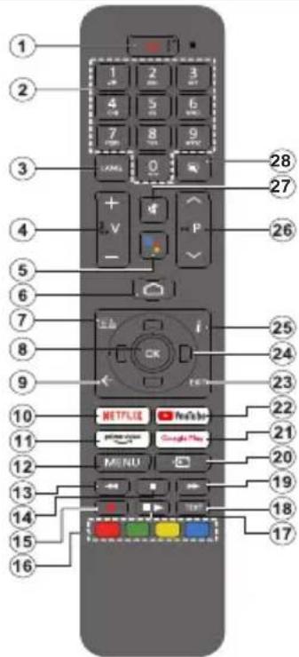 AIWA 50AN7503UHD - Controlo Remoto(\*\*) - 1