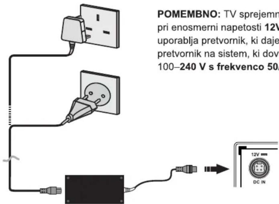 AIWA 50AN7503UHD - Priključite adapter v omrežno vtičnico - 1