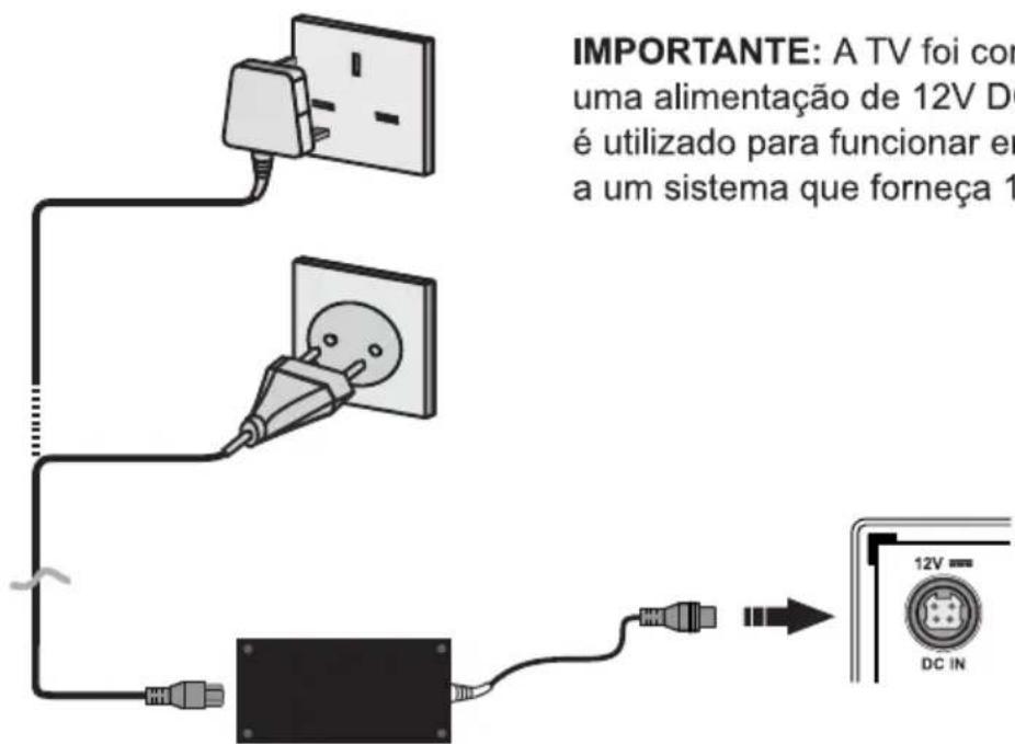 AIWA 50AN7503UHD - Ligar o adaptador à tomada de alimentação elétrica - 1