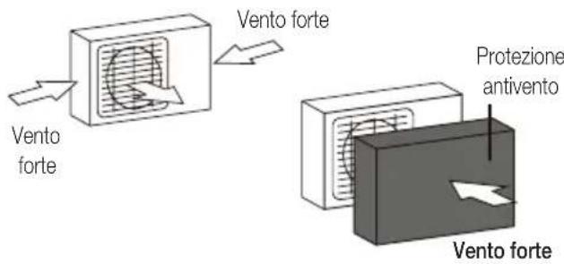 Vento forte Vento forte Protezione antivento Vento forte