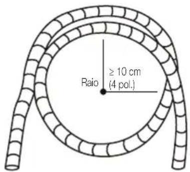 Raio ≥ 10 cm (4 pol.)