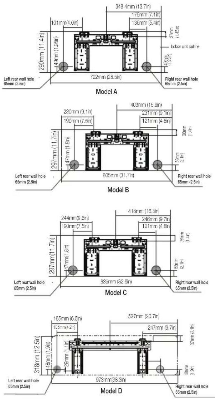 BEKO BEEPG 120/BEEPG 121 - Mounting plate dimensions - 2