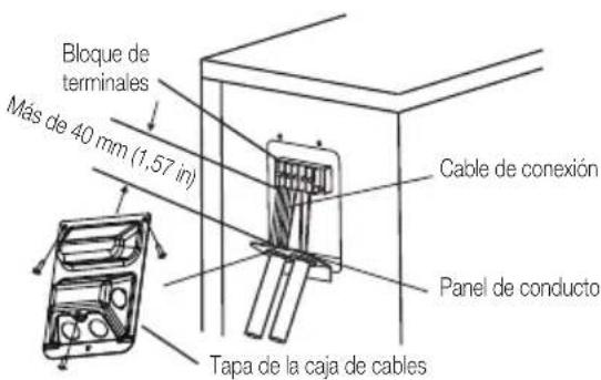 Bloque de terminales Más de 40 mm (1,57 in) Cable de conexión Panel de conducto Tapa de la caja de cables