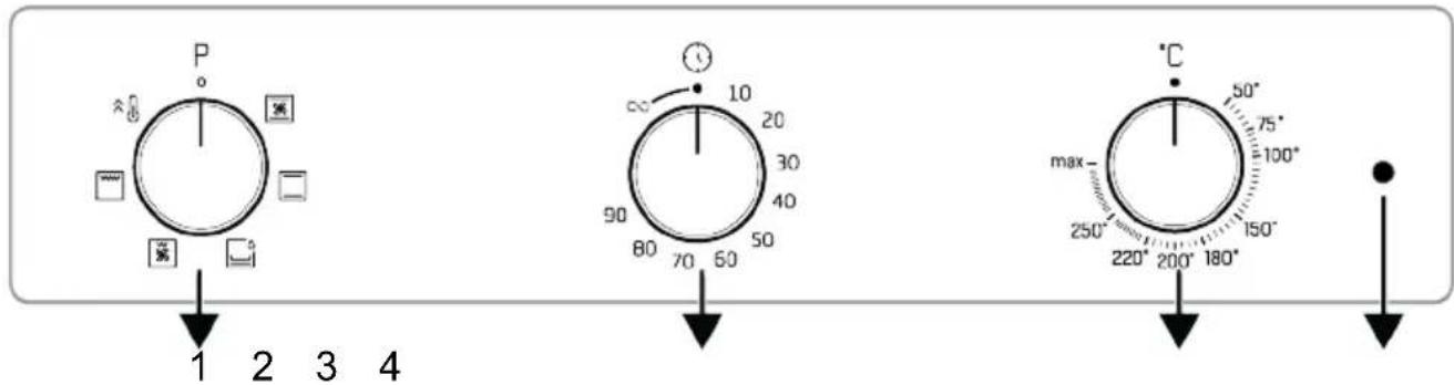 P 1 2 3 4 90 80 70 60 50 10 20 30 40 °C max- 250° 220° 200° 180° 50° 75° 100° 150°