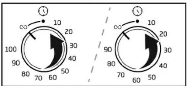 BEKO BBIE11100B - Cuisson manuelle pour la sélection de la température et de la fonction de cuisson du four - 2
