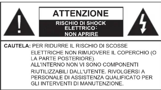 AIWA 65AN7503UHD - Informazioni sulla sicurezza - 1