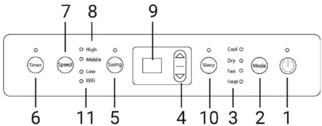 SUNTEC Coolfixx 16000 BTU App - Control Panel - 1
