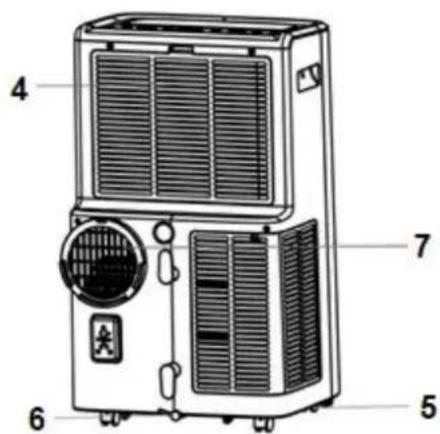 SUNTEC Coolfixx 16000 BTU App - Bestandteile - 2