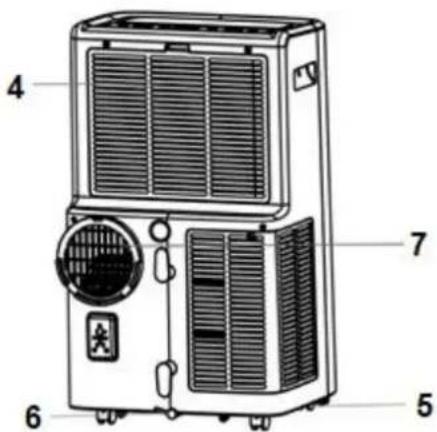 SUNTEC Coolfixx 16000 BTU App - Časti mobilného lokálneho klimatizačného zariadenia - 2