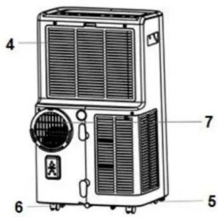 SUNTEC Coolfixx 16000 BTU App - Comment fonctionne le processus de chauffage? - 7