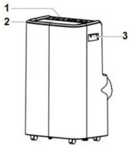 SUNTEC Coolfixx 16000 BTU App - Comment fonctionne le processus de chauffage? - 6