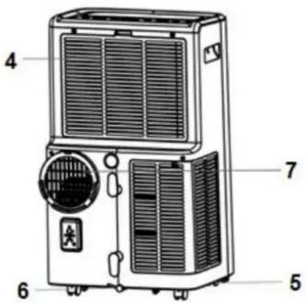 SUNTEC Coolfixx 16000 BTU App - A mobil helyi klímaberendezés alkotórészei - 2