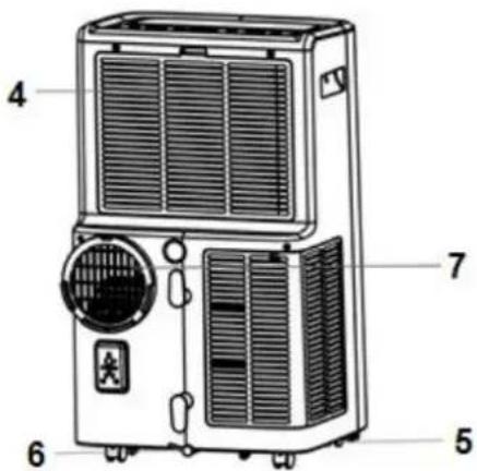 SUNTEC Coolfixx 16000 BTU App - uur te wachten, voordat u de mobiele lokale airconditioner weer inschakelt. - 8